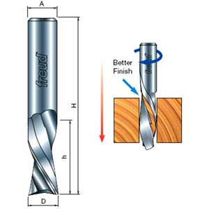 Freud Down Cut Solid Carbide Router Bit Detail