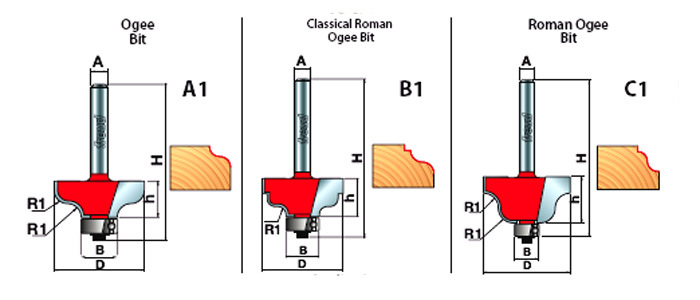 Freud Ogee Router Bit Detail Drawing
