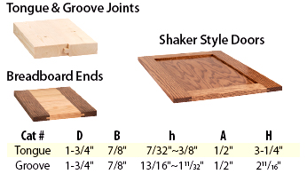 adjustable tongue and groove router bits
