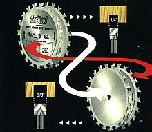 Freud SBOX8 Box Joint Cutter Blade Set