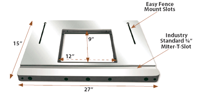 Cast Iron Router Wing Specs