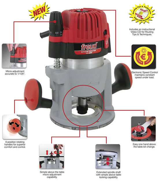 Freud FT1700VCEK 2-1/4 hp Variable Speed Router Details