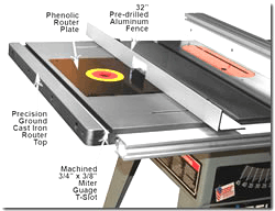 Cast Iron Table Saw Router Wing