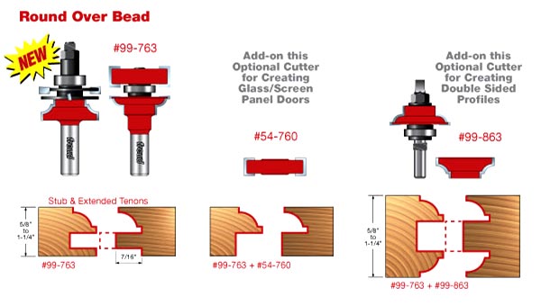 Premier Adjustable Round Over Bead Rail & Stile Bits